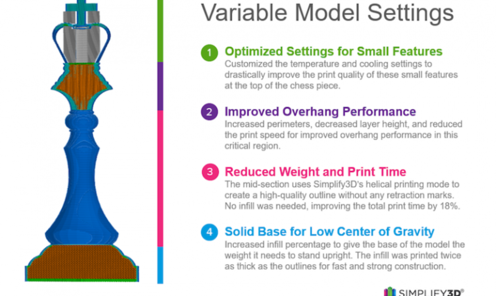 Variable Settings Wizard