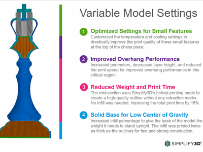 Variable Settings Wizard