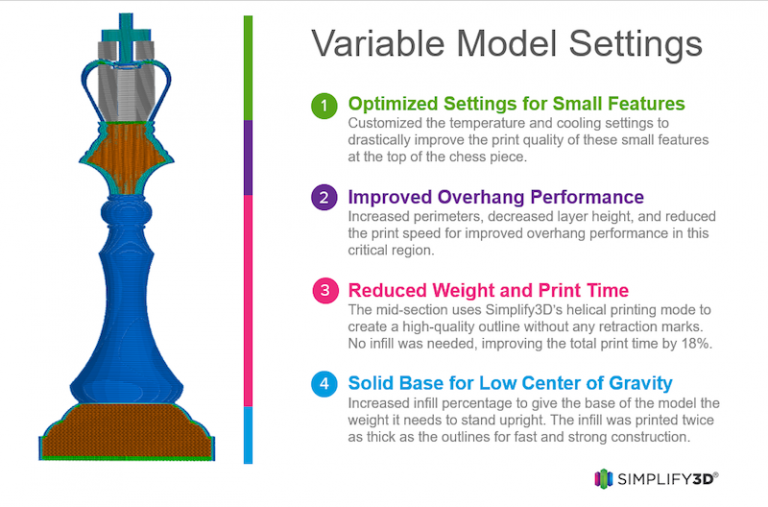 Variable Settings Wizard