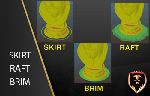 آموزش نرم افزار simplify3d قسمت سوم Skirt brim raft