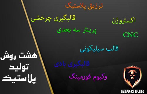 روش تولید قطعات پلاستیکی
