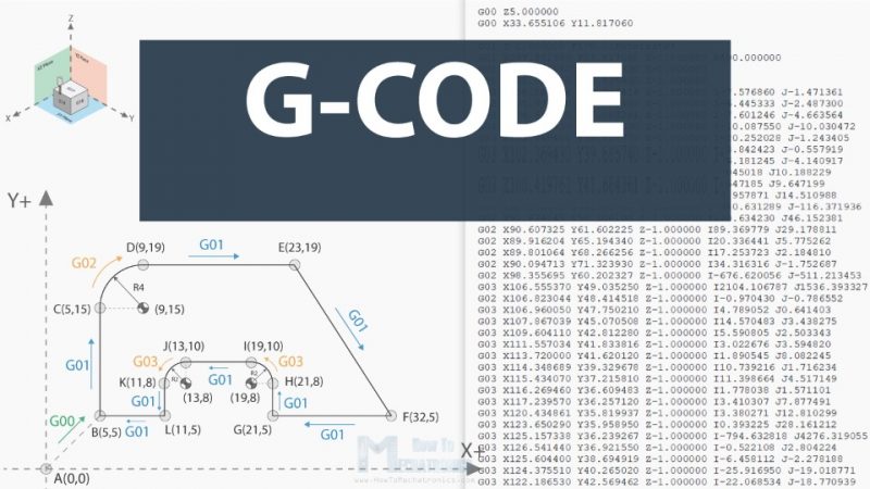 زبان برنامه نویسی G-code
