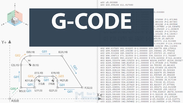 اموزش تبدیل DXF to gcode